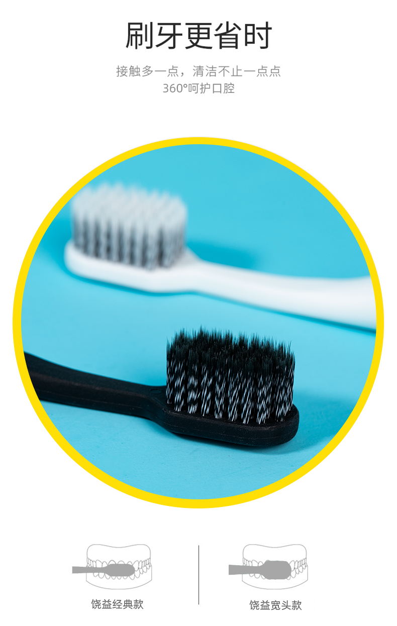 Kr Spiral Bristle Toothbrush Single Adult Household Wide Head Fine Soft Bristle Toothbrush Manufacturers Spot Wholesale Can Be Customized Specification drawing