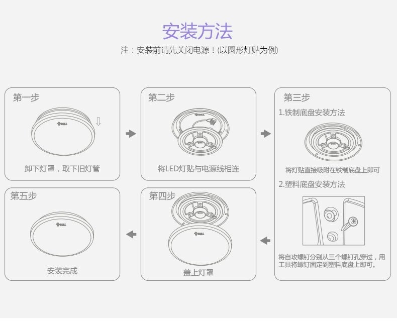 公牛LED24w改造灯板灯珠灯泡灯条贴片单灯节能双重降频闪灯贴详情图17