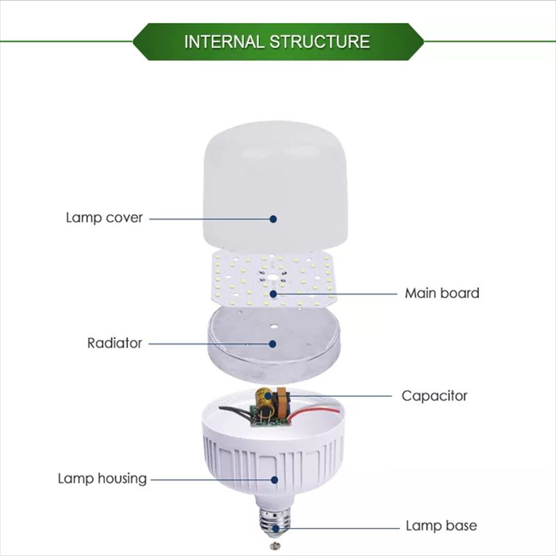 T 泡 LED 灯细节图