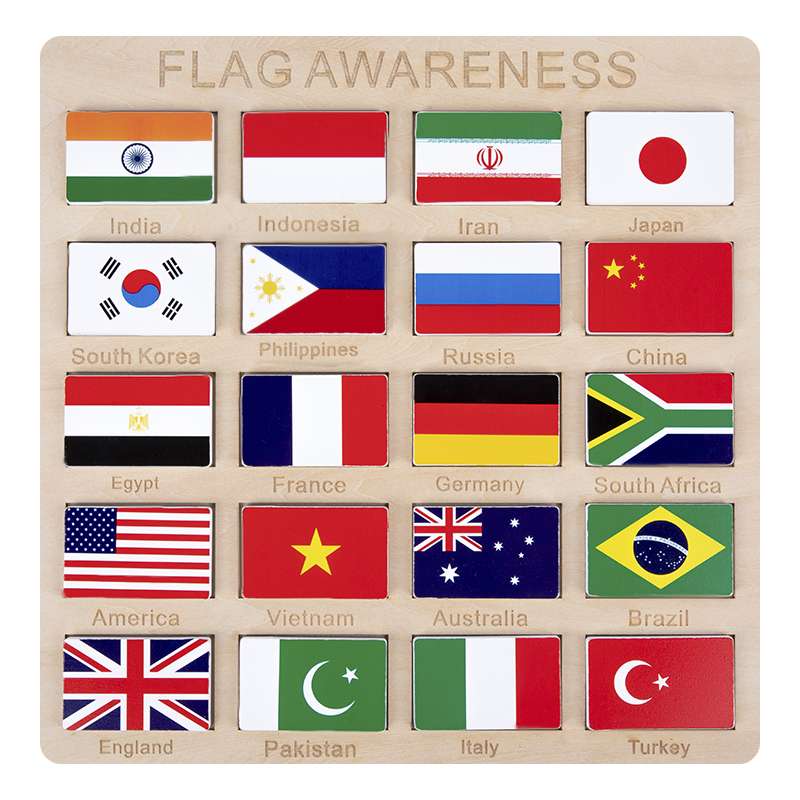 Recognition of national flags Specification image