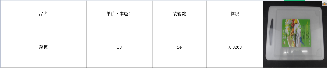 DF68078 菜板8681白色塑料菜板长方形PP切菜板厨房多功能案板双面刀板面板水果砧DF Trading House详情2