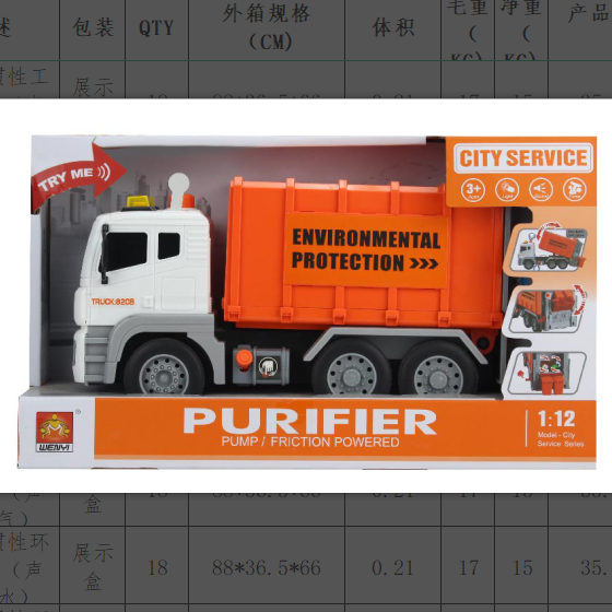 WY820B展示盒灯光音乐多功能惯性车飞机详情图3