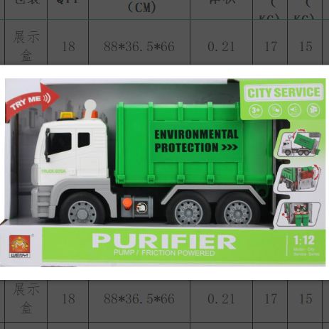 WY820A展示盒灯光音乐多功能惯性车飞机