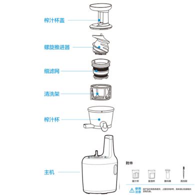 Midea belleza juicer juicer acero inoxidable multifunción hogar original juicer cocina moda inglés details Picture