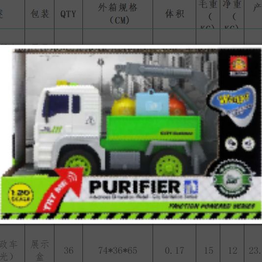 WY520B display box, multi-functional inertial car and aircraft with lights, music