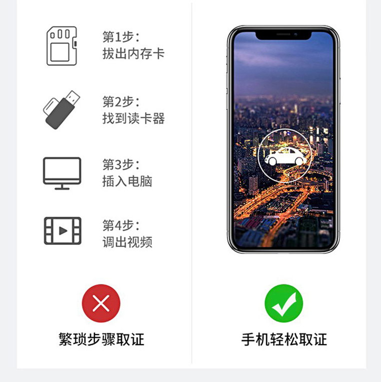 隐藏式记录仪高清夜视车载无线 wifi 行车记录仪详情图6