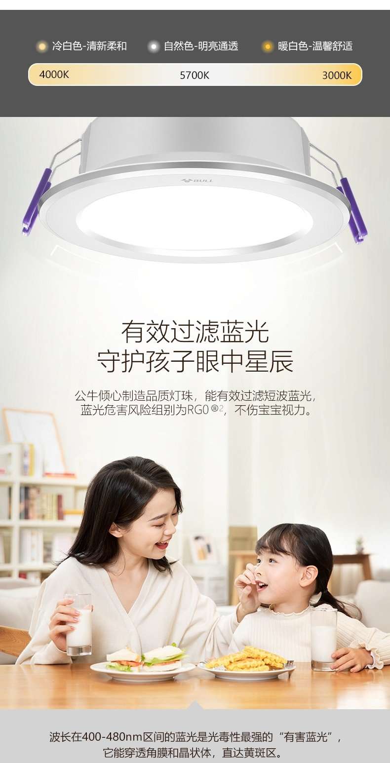 Bull downlights, 4Wled hole lights, ceiling lights, recessed home living room hole lights, bucket lights, corridor light tubes pic 14