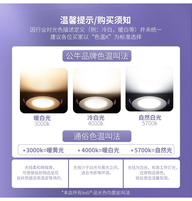 Bull downlights, 4Wled hole lights, ceiling lights, recessed home living room hole lights, bucket lights, corridor light tubes pic 1
