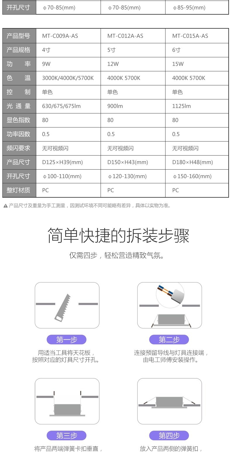 Bull downlights, 4Wled hole lights, ceiling lights, recessed home living room hole lights, bucket lights, corridor light tubes pic 10