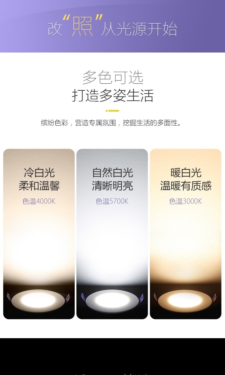 Bull downlights, 4Wled hole lights, ceiling lights, recessed home living room hole lights, bucket lights, corridor light tubes pic 4