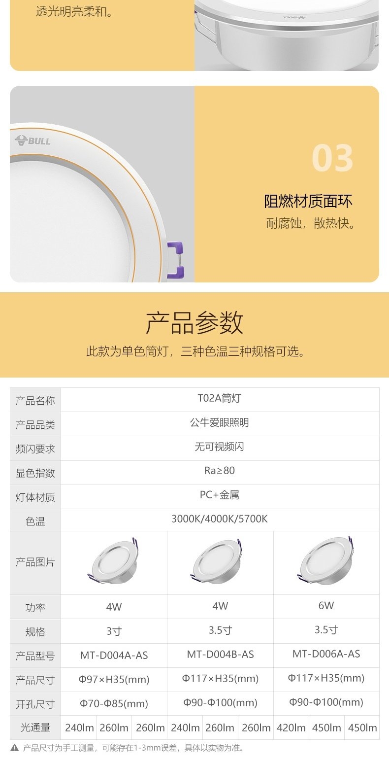Bull downlights, 4Wled hole lights, ceiling lights, recessed home living room hole lights, bucket lights, corridor light tubes pic 19