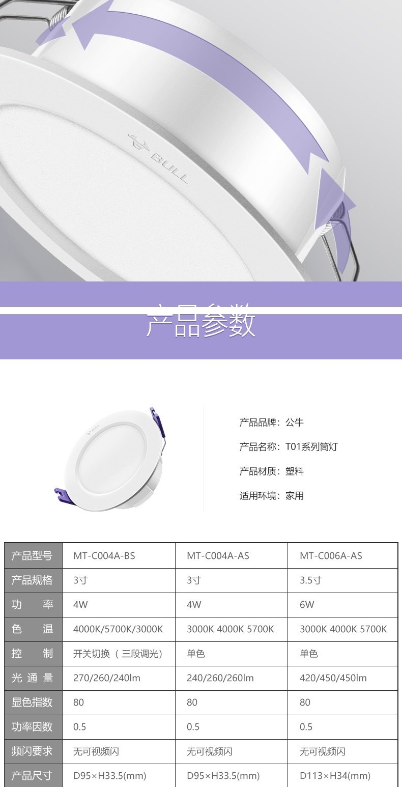 Bull LED4W non-flickering constant current constant voltage aluminum surface downlight, made of aviation aluminum material, has better heat dissipation and more stable quality pic 9