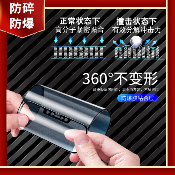 max磨砂陶瓷软膜x 8p隐私膜详情图4