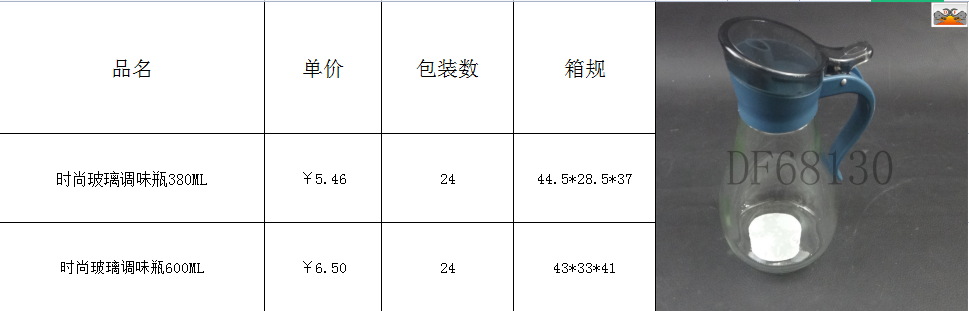 DF68130 时尚玻璃调味瓶 玻璃油壶大号厨房用品玻璃油壶小调味瓶家用油壶醋壶酱油瓶DF Trading House详情5