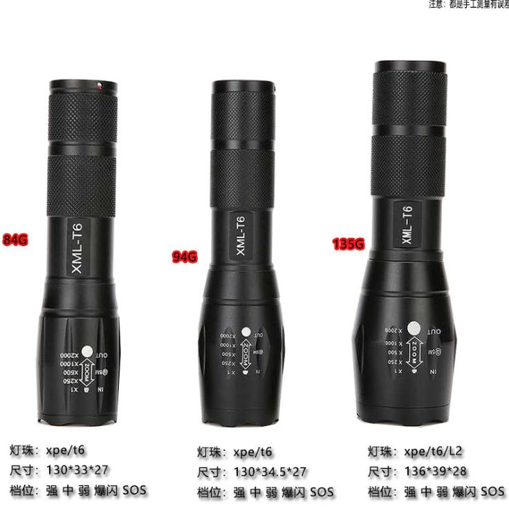 High-power led flashlight