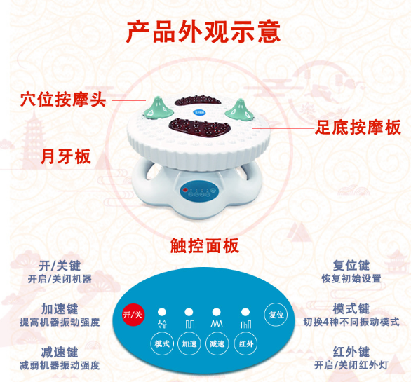 Multifunctional massager detail image 4