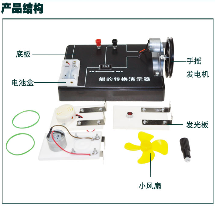 青华24025 能的转化演示器 机械能化学能风能电能演示 能量守恒教学演示用品仪器详情图4
