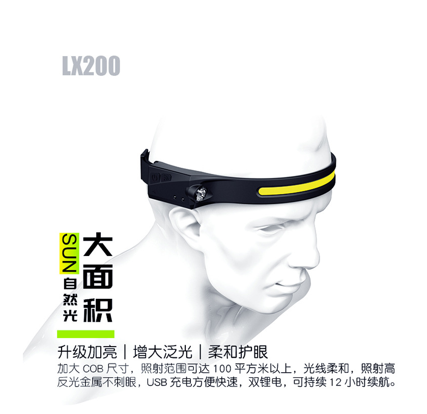 跨境挥手感应COB头灯户外骑行USB充电夜跑步灯LED强光头灯探照灯YL-008
