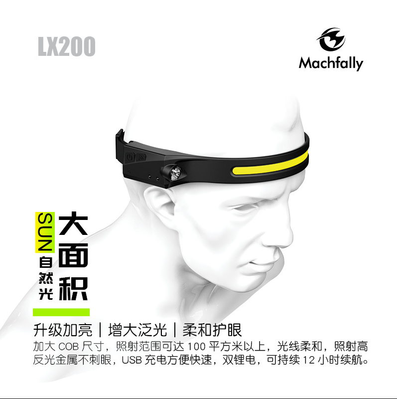 跨境挥手感应COB头灯户外骑行USB充电夜跑步灯LED强光头灯探照灯YL-008