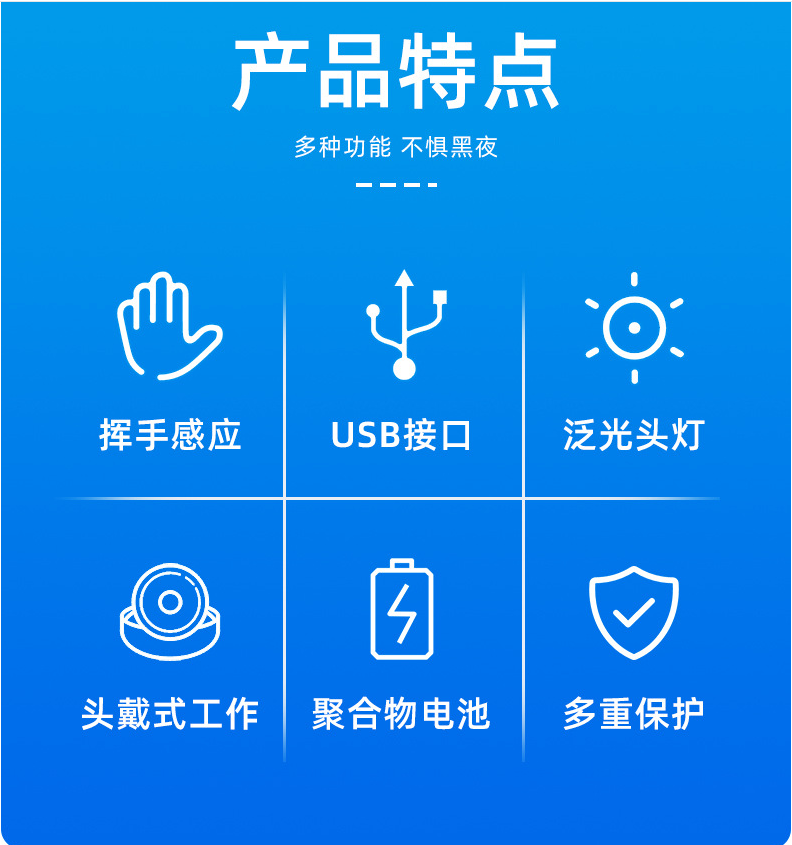 跨境挥手感应COB头灯户外骑行USB充电夜跑步灯LED强光头灯探照灯YL-008