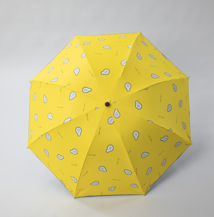 晴天雨天两用伞 实用八骨伞详情图2