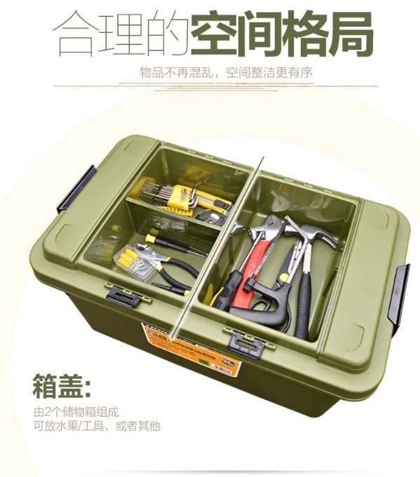 Car backup storage box details Picture