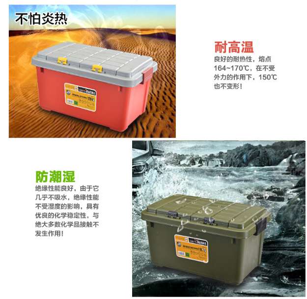 Car backup storage box Item Picture