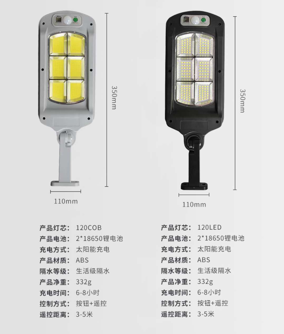 新款可遥控免布线太阳能型路灯 Led黑灰两色路灯 ABS路灯照明灯详情图8