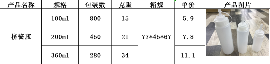 DF68123挤酱瓶DF TRADING HOUSE 详情6