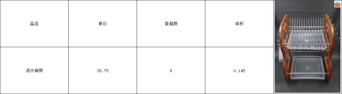 DF68203沥水碗架厨房家用B型双层烤漆板碗碟架 家居置物沥水架系列 DF Trading House详情4