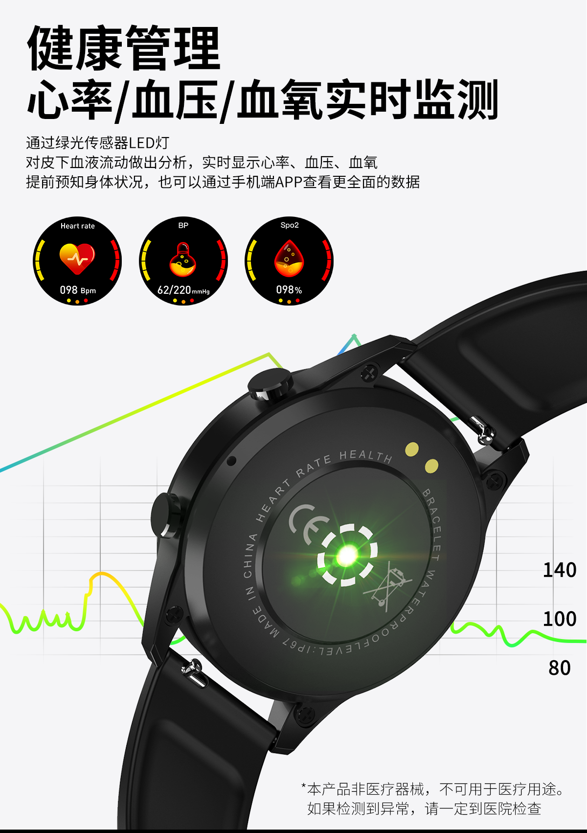 F35智能手环 跨境专供礼品运动计步消息心率血压血氧蓝牙手环详情图10