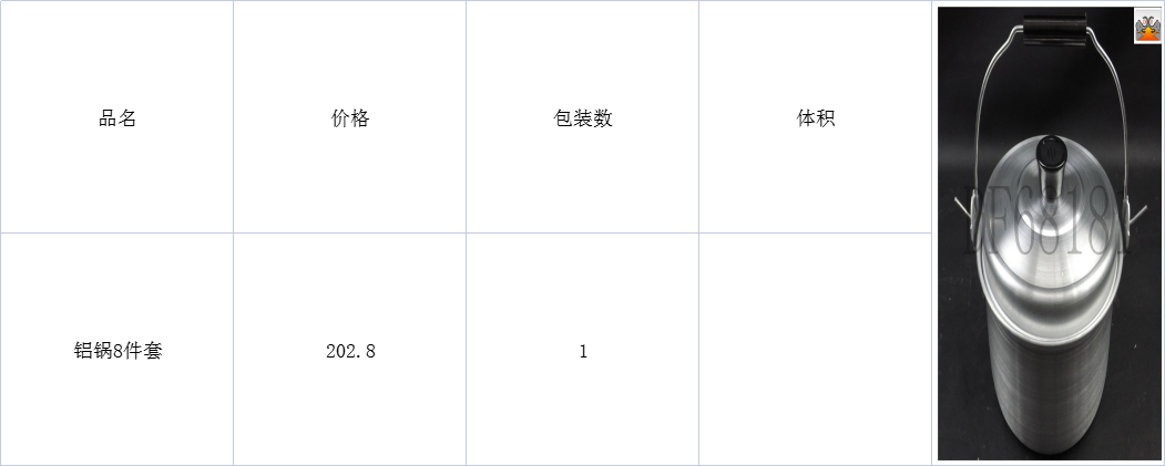 DF68181铝锅提锅八件套汤桶套装加厚铝汤桶大容量商用家用厨具DF Trading House详情5