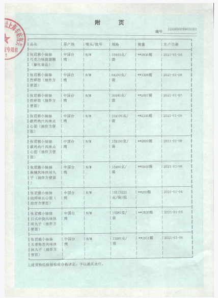 张君雅小妹妹详情图2