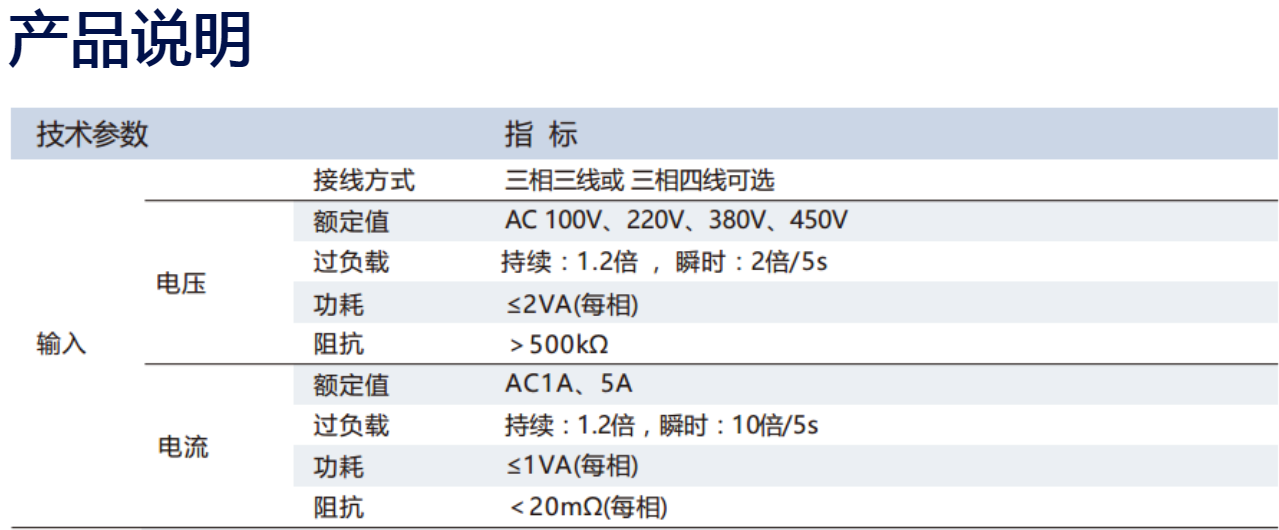 PD666 系列三相数显多功能表详情图1