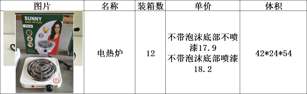 DF68143水烟炭炉电水烟炉南美专用炉阿拉伯电炉炭点炭器小电炉椰壳炭点炭炉DF TRADING HOUSE详情6