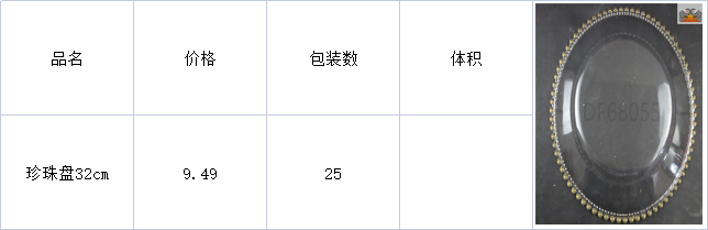 DF68055 珍珠盘玻璃餐盘创意金边珠珠玻璃盘子 水果盘点心盘北欧风餐盘 DF Trading House详情3