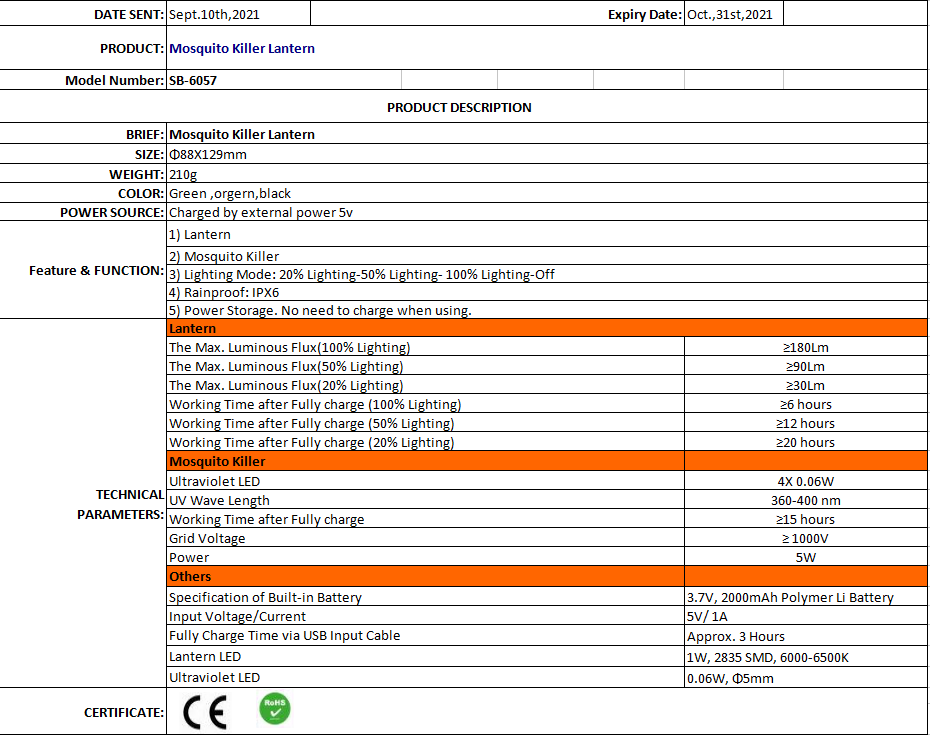 跨境usb驱蚊器家用室内婴儿孕妇静音吸蚊灭蝇灯光电式灭蚊灯定制详情图1
