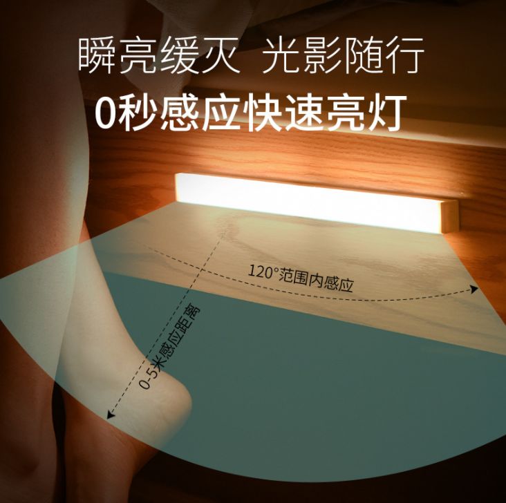 led human body sensor light Specification image