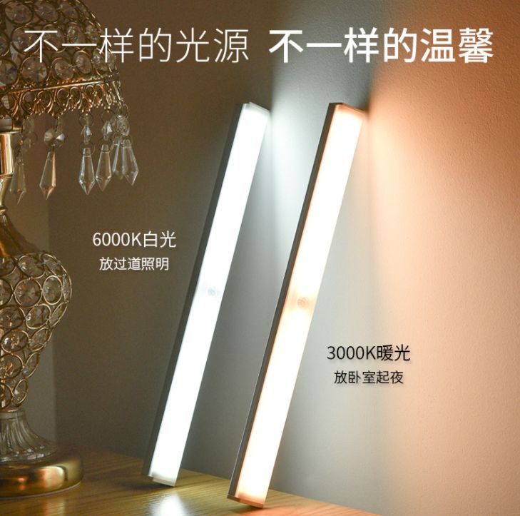 led human body sensor light details Picture