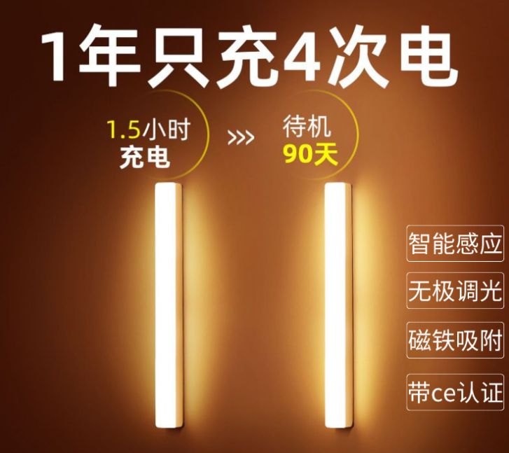 led human body sensor light Application Scenario