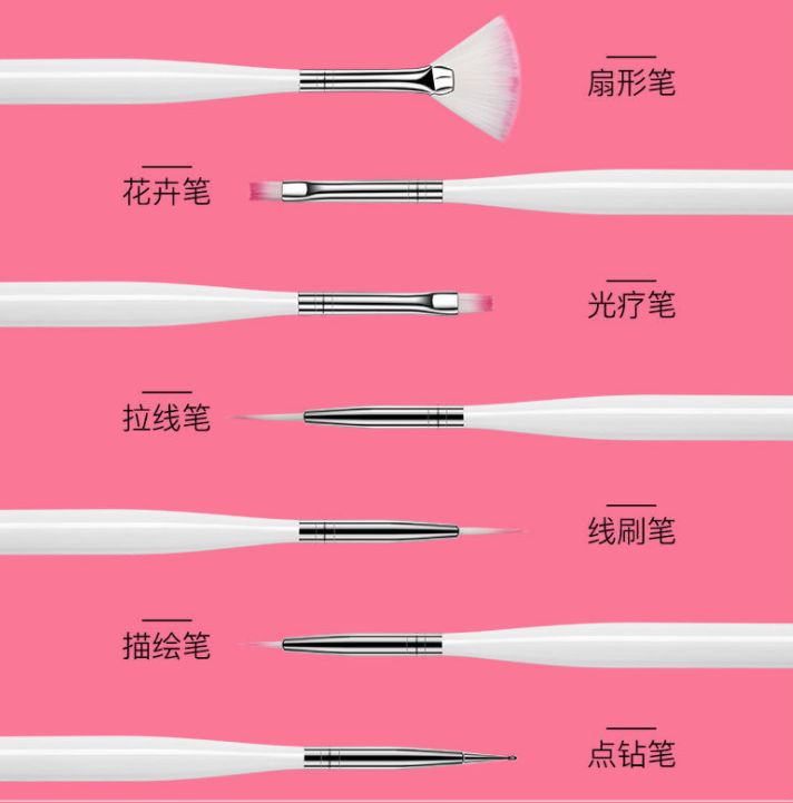 A set of seven nail art fan-shaped drawing and drawstring pens Specification image