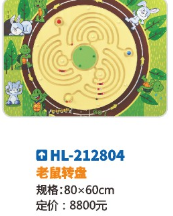 Mouse wheel