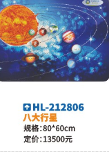Eight planets
