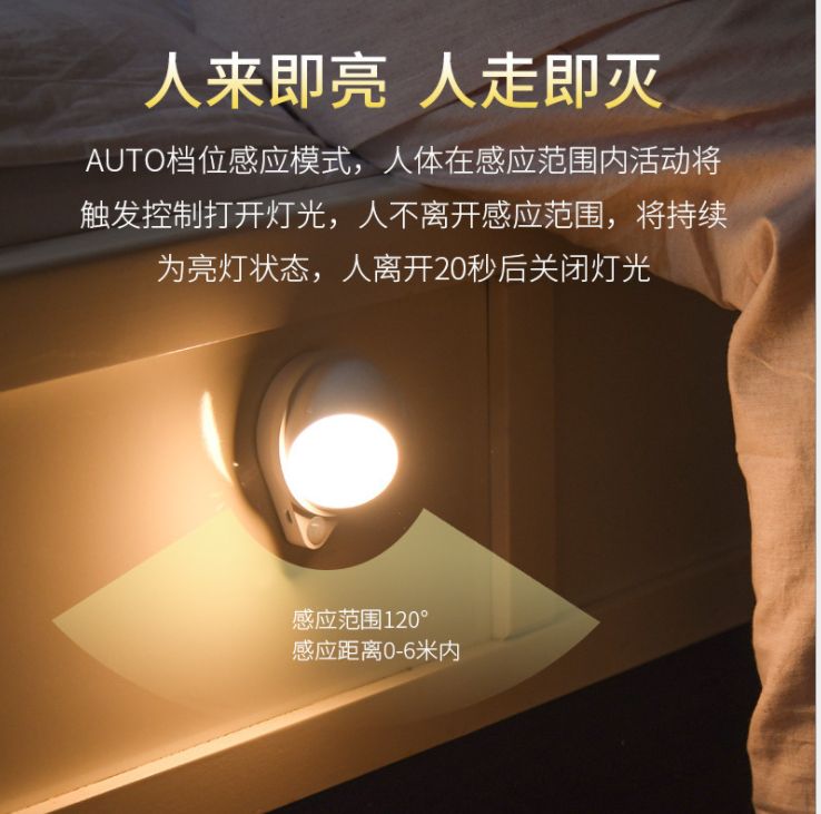 360-degree rotating human body infrared sensor night light Application Scenario