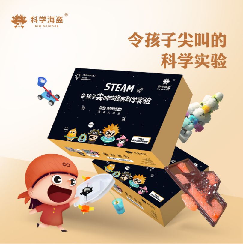 Science experiment set, Children's Day gift, stem assembly, DIY tech gadgets, interactive toys, Birthday present Application Scenario