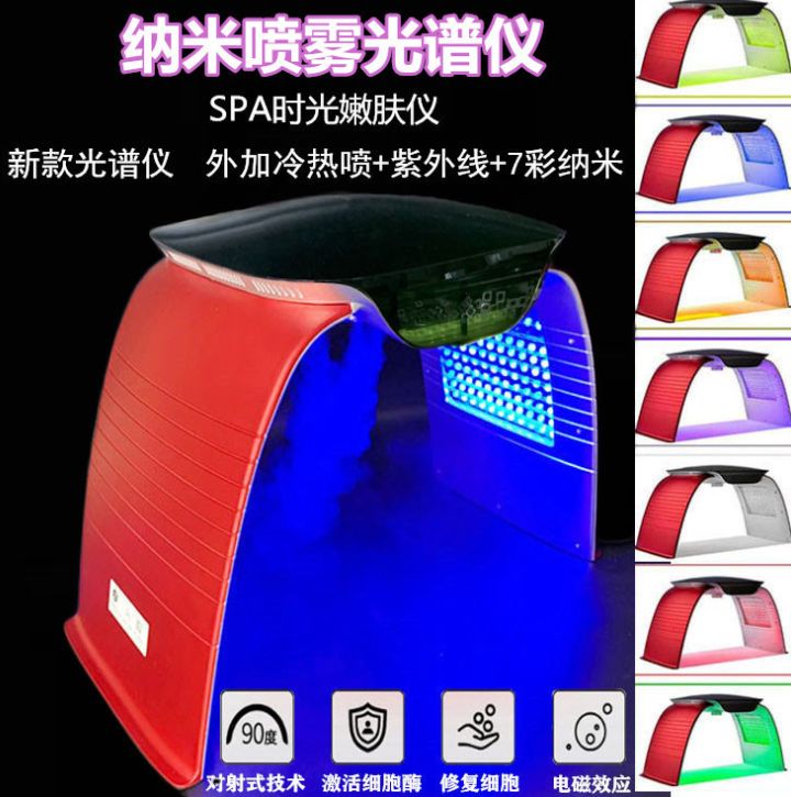 脸部光谱仪细节图