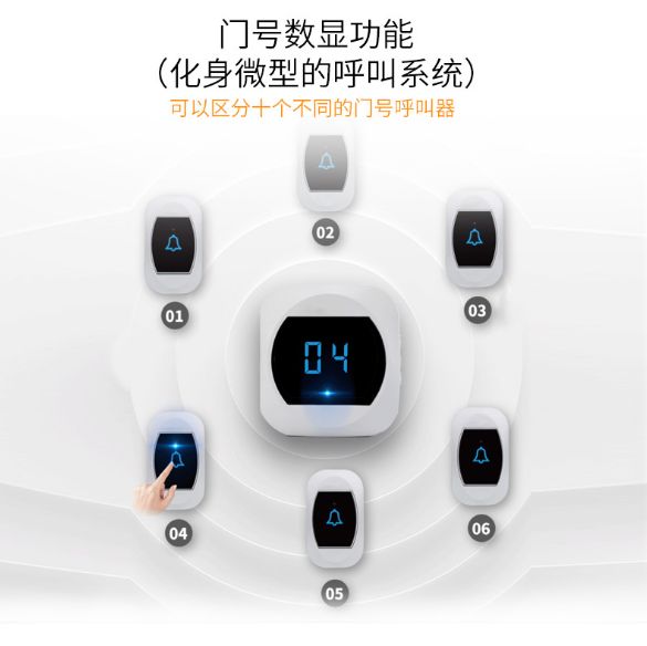 显示温度款无线门铃家用数码智能细节图