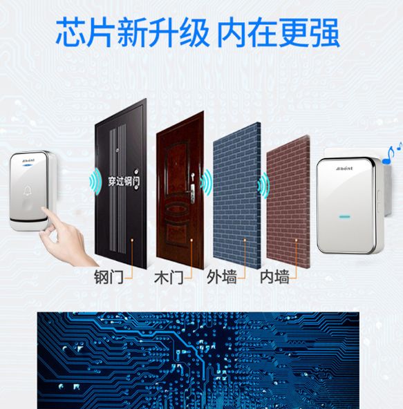 无线门铃无线呼叫器细节图