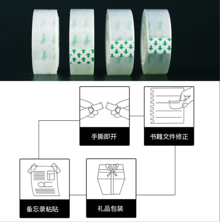 办公用胶带实物图