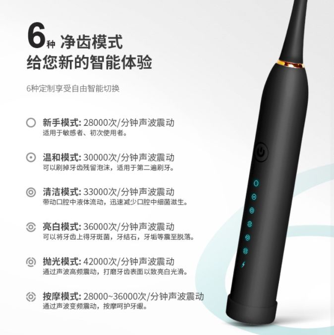 Ultrasonic electric toothbrush Application Scenario